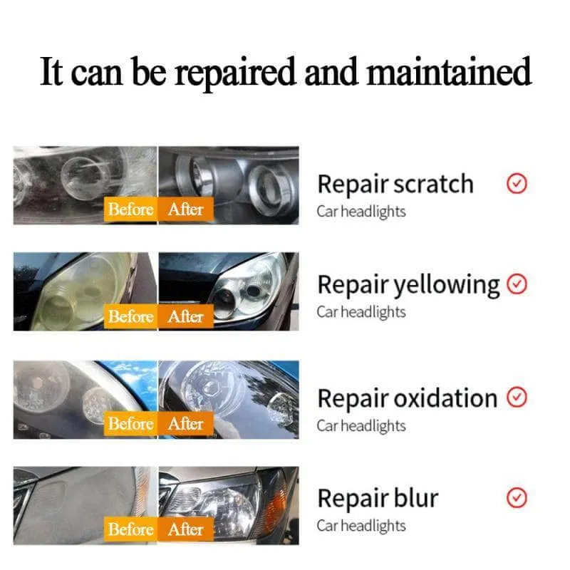 Car Light Repair Retreading Agent